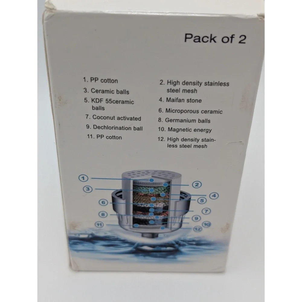 Shower Head 12-Stage Filter Cartridges (2) Hard Water Softener Purifier AmazeFan